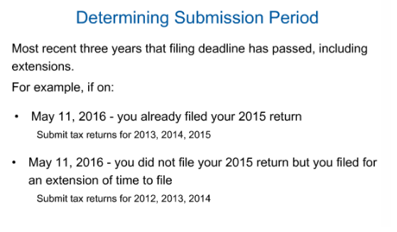 Screenshot of determining the submission period